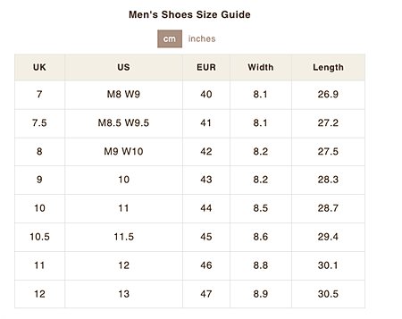 Blucher Mikel Black from Shop Like You Give a Damn
